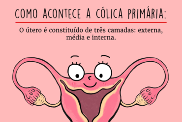 Infografia utero corrigida