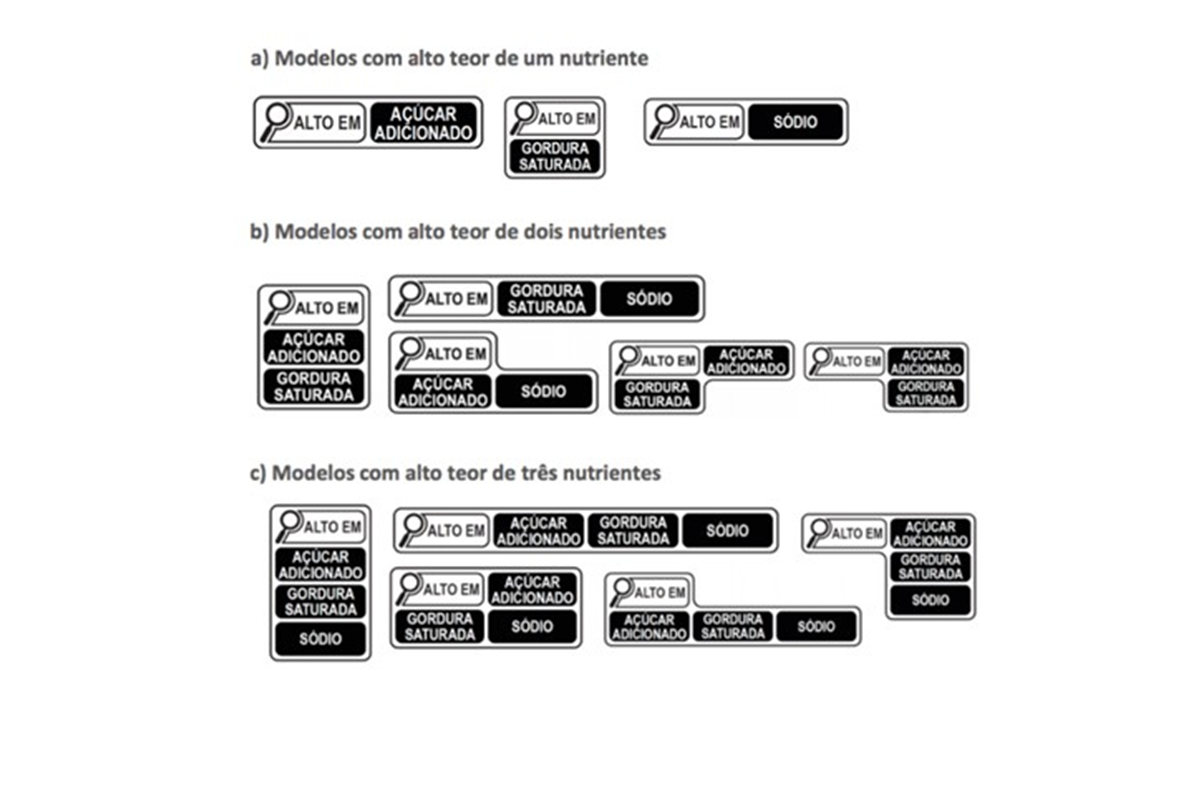 Nova rotulagem alimentos