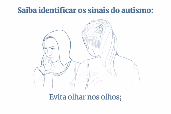 1 ilustraccca7occ83es sinais de autismo
