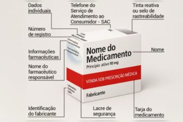 Caixa legenda