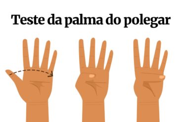 Teste da palma da mao e polegar